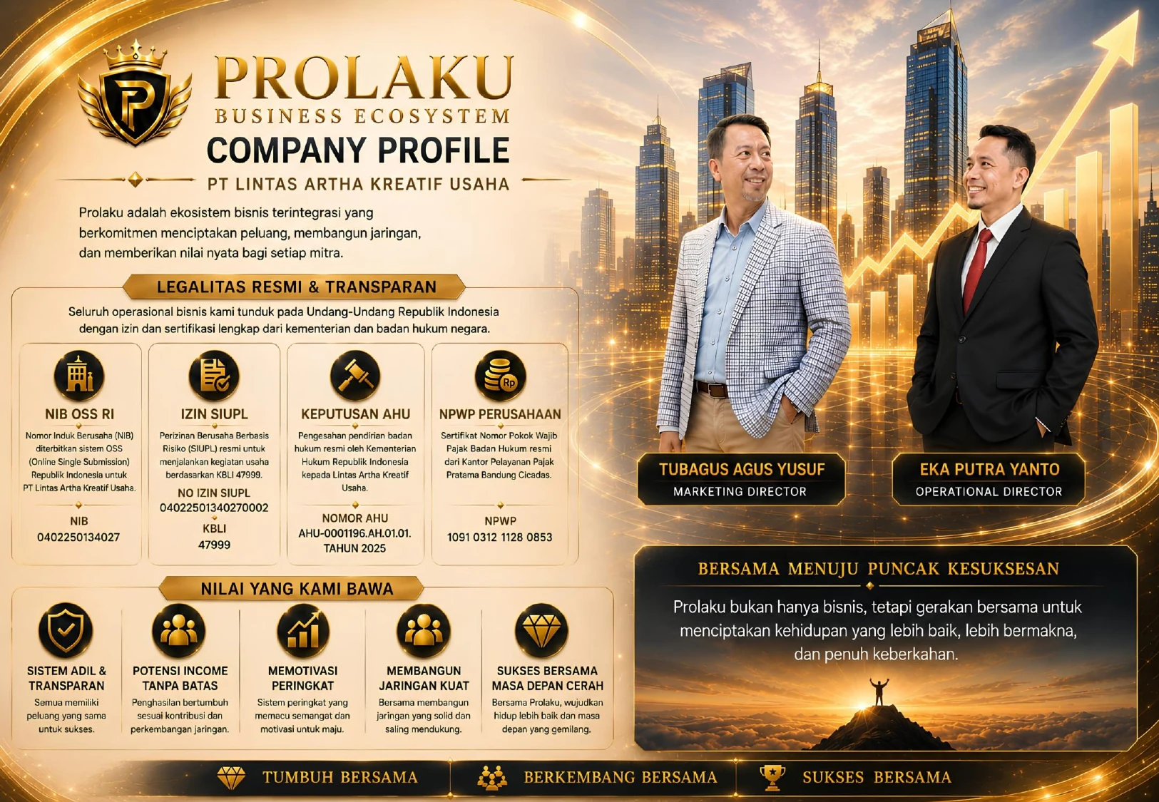 Tampilan Website PROLAKU Kini Mendukung Tema Warna Harian