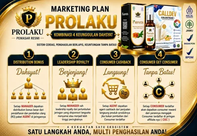 Marketing Plan PROLAKU